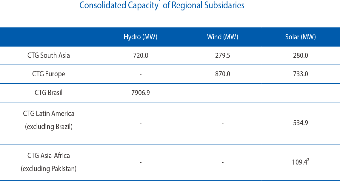矢量智能對象2 矢量智能對象2